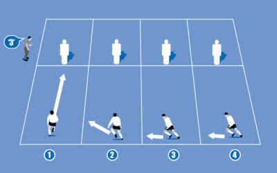 Coach Mick’s Playbook: Mastering the Art of Four-Man Defense